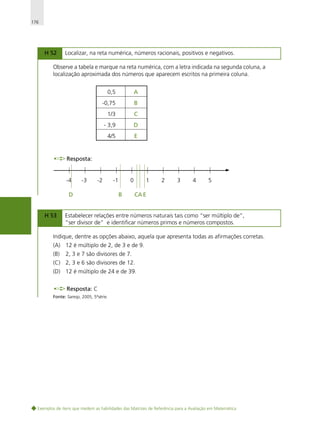 176

H 52

Localizar, na reta numérica, números racionais, positivos e negativos.

Observe a tabela e marque na reta numérica, com a letra indicada na segunda coluna, a
localização aproximada dos números que aparecem escritos na primeira coluna.
0,5

A

-0,75

B

1/3

C

- 3,9

D

4/5

E

Resposta:

-4

-3

-2

D

H 53

-1

0
B

1

2

3

4

5

CA E

Estabelecer relações entre números naturais tais como “ser múltiplo de”,
“ser divisor de” e identificar números primos e números compostos.

Indique, dentre as opções abaixo, aquela que apresenta todas as afirmações corretas.
(A) 12 é múltiplo de 2, de 3 e de 9.
(B)

2, 3 e 7 são divisores de 7.

(C) 2, 3 e 6 são divisores de 12.
(D) 12 é múltiplo de 24 e de 39.
Resposta: C
Fonte: Saresp, 2005, 5ªsérie.

Exemplos de itens que medem as habilidades das Matrizes de Referência para a Avaliação em Matemática

 