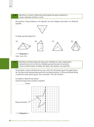 182

H 66

Identificar e construir diferentes planificações de alguns poliedros e
corpos redondos (cilindro e cone).

Bia recortou a figura abaixo e, em seguida, fez uma colagem para obter um sólido de
papelão.

O sólido que Bia obteve foi:
(A)

(B)

(C)

(D)

Resposta: C.
Fonte: Saresp, 2005.

H 67

Identificar transformações de figuras por reflexões em retas, observando
características como simetria e medidas que permanecem invariantes
nessas transformações (medidas dos lados, dos ângulos, da superfície).

Para enfeitar a árvore de Natal de sua casa, Alice fez 50 estrelas iguais em papel dourado. Na figura está representada parte de uma destas estrelas. A linha pontilhada divide
a estrela em duas partes iguais. Ela é chamada “linha de simetria”.
Complete o desenho da estrela.
Quantos braços terá a estrela completa?
braços.

Braço da estrela

Resposta: 5.

Exemplos de itens que medem as habilidades das Matrizes de Referência para a Avaliação em Matemática

 