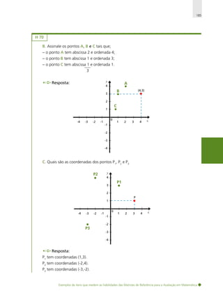 185

H 70
B. Assinale os pontos A, B e C tais que;
− o ponto A tem abscissa 2 e ordenada 4;
− o ponto B tem abscissa 1 e ordenada 3;
− o ponto C tem abscissa 1 e ordenada 1.
3
y
4

Resposta:

A
(4,3)

B

3
2

C

1

-4

-3

-2

-1

0
-1

1

2

3

4

x

4

x

-2
-3
-4

C. Quais são as coordenadas dos pontos P1, P2 e P3
y
4

P2

P1

3
2

P
1

-4

-3

-2

-1

0
-1

1

2

3

-2

P3
-3
-4

Resposta:
P1 tem coordenadas (1,3).
P2 tem coordenadas (-2,4).
P3 tem coordenadas (-3,-2).

Exemplos de itens que medem as habilidades das Matrizes de Referência para a Avaliação em Matemática

 