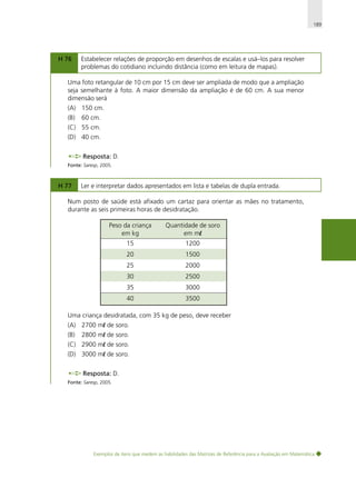 189

H 76

Estabelecer relações de proporção em desenhos de escalas e usá–los para resolver
problemas do cotidiano incluindo distância (como em leitura de mapas).

Uma foto retangular de 10 cm por 15 cm deve ser ampliada de modo que a ampliação
seja semelhante à foto. A maior dimensão da ampliação é de 60 cm. A sua menor
dimensão será
(A) 150 cm.
(B)

60 cm.

(C) 55 cm.
(D) 40 cm.
Resposta: D.
Fonte: Saresp, 2005.

H 77

Ler e interpretar dados apresentados em lista e tabelas de dupla entrada.

Num posto de saúde está afixado um cartaz para orientar as mães no tratamento,
durante as seis primeiras horas de desidratação.
Peso da criança
em kg

Quantidade de soro
em ml

15

1200

20

1500

25

2000

30

2500

35

3000

40

3500

Uma criança desidratada, com 35 kg de peso, deve receber
(A) 2700 ml de soro.
(B)

2800 ml de soro.

(C) 2900 ml de soro.
(D) 3000 ml de soro.
Resposta: D.
Fonte: Saresp, 2005.

Exemplos de itens que medem as habilidades das Matrizes de Referência para a Avaliação em Matemática

 