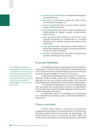 12

explicar causas e efeitos de uma determinada seqüência
de acontecimentos;
apresentar conclusões a respeito de idéias, textos,
acontecimentos, situações etc.;
levantar suposições sobre as causas e efeitos de fenômenos, acontecimentos etc.;
fazer prognósticos com base em dados já obtidos sobre
transformações em objetos, situações, acontecimentos,
fenômenos etc.;
fazer generalizações (indutivas) a partir de leis ou de
relações descobertas ou estabelecidas em situações
diferentes, isto é, estender de alguns para todos os casos
semelhantes;
fazer generalizações (construtivas) fundamentadas ou
referentes às operações do sujeito, com produção de novas
formas e de novos conteúdos;
justificar acontecimentos, resultados de experiências,
opiniões, interpretações, decisões etc.

O que são habilidades
As habilidades traduzem as
associações entre conteúdos e
competências. Funcionam como
indicadores ou descritores do
que o aluno deve demonstrar
como desempenho e permitem
concluir se houve de fato
aprendizagem e em que nível
ela ocorreu.

As habilidades traduzem as associações entre conteúdos e
competências. Funcionam como indicadores ou descritores do que
o aluno deve demonstrar como desempenho e permitem concluir se
houve de fato aprendizagem e em que nível ela ocorreu.
A definição das habilidades deve ser objetiva, mensurável e
observável. Cada uma delas, quando bem formulada, permite uma
descrição clara do que os alunos devem realizar como tarefa de
aprendizagem para ser possível concluir se de fato houve aprendizagens.
A indicação das habilidades é muito útil na elaboração dos
itens das provas, pois os elaboradores recorrem às especificações
nelas contidas para o ajuste das tarefas cognitivas contidas nos itens
a serem respondidos pelos alunos.
As habilidades indicam as coordenadas para a formulação
dos instrumentos de avaliação e para a análise dos resultados do
desempenho.

O que é uma matriz
O termo matriz refere-se a uma maneira de apresentar
relações entre duas variáveis de naturezas distintas, mas intimamente
associadas quando tratamos dos processos de aprendizagem. No
sentido vertical da matriz, os conteúdos das áreas, objetos de
conhecimento, apresentam-se de forma hierarquizada, organizados

Matrizes de Referência para a Avaliação do Rendimento Escolar

 