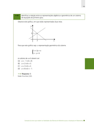 195

H 87

Identificar a relação entre as representações algébrica e geométrica de um sistema
de equações do primeiro grau.

Observe este gráfico, em que estão representadas duas retas
y

3

2

x

Para que este gráfico seja a representação geométrica do sistema

{

x + 2y = a
x-y=b

os valores de a e b devem ser:
(A) a = - 1 e b = 8.
(B)

a = 2 e b = 3.

(C) a = 3 e b = 2.
(D) a = 8 e b = - 1.
Resposta: D.
Fonte: Prova Brasil, 2005.

Exemplos de itens que medem as habilidades das Matrizes de Referência para a Avaliação em Matemática

 