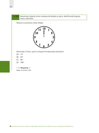 206

H 105 Reconhecer ângulos como mudança de direção ou giros, identificando ângulos
retos e não-retos.
Observe os ponteiros nesse relógio

Decorridas 3 horas, qual é o ângulo formado pelos ponteiros?
(A) 15º.
(B)

45º.

(C) 90º.
(D) 180º.
Resposta: C .
Fonte: Prova Brasil, 2005.

Exemplos de itens que medem as habilidades das Matrizes de Referência para a Avaliação em Matemática

 
