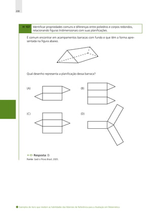 208

H 107 Identificar propriedades comuns e diferenças entre poliedros e corpos redondos,
relacionando figuras tridimensionais com suas planificações.
É comum encontrar em acampamentos barracas com fundo e que têm a forma apresentada na figura abaixo.

Qual desenho representa a planificação dessa barraca?

(A)

(B)

(C)

(D)

Resposta: D.
Fonte: Saeb e Prova Brasil, 2005.

Exemplos de itens que medem as habilidades das Matrizes de Referência para a Avaliação em Matemática

 
