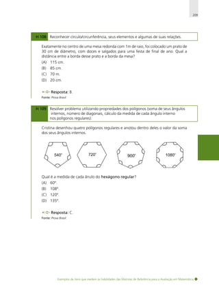 209

H 108 Reconhecer círculo/circunferência, seus elementos e algumas de suas relações.
Exatamente no centro de uma mesa redonda com 1m de raio, foi colocado um prato de
30 cm de diâmetro, com doces e salgados para uma festa de final de ano. Qual a
distância entre a borda desse prato e a borda da mesa?
(A) 115 cm.
(B)

85 cm.

(C) 70 m.
(D) 20 cm.
Resposta: B.
Fonte: Prova Brasil.

H 109 Resolver problema utilizando propriedades dos polígonos (soma de seus ângulos
internos, número de diagonais, cálculo da medida de cada ângulo interno
nos polígonos regulares).
Cristina desenhou quatro polígonos regulares e anotou dentro deles o valor da soma
dos seus ângulos internos.

Qual é a medida de cada ânulo do hexágono regular?
(A) 60º.
(B)

108º.

(C) 120º.
(D) 135º.
Resposta: C.
Fonte: Prova Brasil.

Exemplos de itens que medem as habilidades das Matrizes de Referência para a Avaliação em Matemática

 