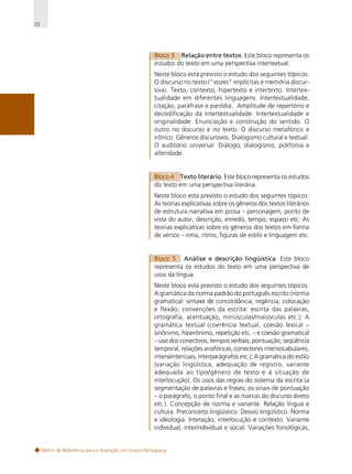 22

Bloco 3 Relação entre textos. Este bloco representa os
estudos do texto em uma perspectiva intertextual.
Neste bloco está previsto o estudo dos seguintes tópicos:
O discurso no texto ("vozes" implícitas e memória discursiva). Texto, contexto, hipertexto e intertexto. Intertextualidade em diferentes linguagens. Intertextualidade,
citação, paráfrase e paródia. Amplitude de repertório e
decodificação da intertextualidade. Intertextualidade e
originalidade. Enunciação e construção do sentido. O
outro no discurso e no texto. O discurso metafórico e
irônico. Gêneros discursivos. Dialogismo cultural e textual.
O auditório universal. Diálogo, dialogismo, polifonia e
alteridade.

Bloco 4 Texto literário. Este bloco representa os estudos
do texto em uma perspectiva literária.
Neste bloco está previsto o estudo dos seguintes tópicos:
As teorias explicativas sobre os gêneros dos textos literários
de estrutura narrativa em prosa – personagem, ponto de
vista do autor, descrição, enredo, tempo, espaço etc. As
teorias explicativas sobre os gêneros dos textos em forma
de versos – rima, ritmo, figuras de estilo e linguagem etc.

Bloco 5 Análise e descrição lingüística. Este bloco
representa os estudos do texto em uma perspectiva de
usos da língua.
Neste bloco está previsto o estudo dos seguintes tópicos:
A gramática da norma padrão do português escrito (norma
gramatical: sintaxe de concordância, regência, colocação
e flexão; convenções da escrita: escrita das palavras,
ortografia, acentuação, minúsculas/maiúsculas etc.); A
gramática textual (coerência textual, coesão lexical –
sinônimo, hiperônimo, repetição etc. – e coesão gramatical
– uso dos conectivos, tempos verbais, pontuação, seqüência
temporal, relações anafóricas, conectores intervocabulares,
intersentenciais, interparágrafos etc.); A gramática do estilo
(variação lingüística, adequação de registro, variante
adequada ao tipo/gênero de texto e à situação de
interlocução). Os usos das regras do sistema da escrita (a
segmentação de palavras e frases; os sinais de pontuação
– o parágrafo, o ponto final e as marcas do discurso direto
etc.). Concepção de norma e variante. Relação língua e
cultura. Preconceito lingüístico. Desvio lingüístico. Norma
e ideologia. Interação, interlocução e contexto. Variante
individual, interindividual e social. Variações fonológicas,

Matriz de Referência para a Avaliação em Língua Portuguesa

 