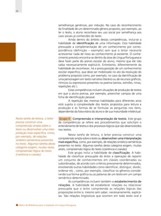 24

semelhanças genéricas, por indução. No caso do reconhecimento
da finalidade de um determinado gênero proposto, por exemplo, ao
ler o texto, o aluno reconhece seu uso social por semelhança aos
usos sociais já conhecidos do texto.
Ainda dentro do âmbito destas competências, incluí-se a
habilidade de identificação de uma informação. Esta habilidade
pressupõe a complementação de um conhecimento por correspondência (definição – exemplo) sem que o leitor necessite
acrescentar nada de novo ao conhecimento já existente. O conhecimento previsto encontra-se dentro da área de Língua Portuguesa e
deve fazer parte do acervo escolar do aluno, mesmo que ele não
saiba necessariamente explicá-lo. Entretanto, diferentemente da
habilidade de reconhecer, há a pressuposição de um conhecimento
escolar específico, que deve ser mobilizado no ato da resolução do
problema proposto como, por exemplo, no caso da identificação de
uma personagem em texto narrativo literário ou de recursos gráficos,
rítmicos ou expressivos presentes no poema (versos, estrofes, rimas,
repetições etc.).
Estas competências incluem situações de produção de textos
em que o aluno precisa, por exemplo, preencher campos de uma
ficha de identificação pessoal.
A repetição das mesmas habilidades para diferentes anos
está sujeita à complexidade dos textos propostos para leitura e
produção e às formas de se formular as perguntas nos itens,
dependendo da faixa etária do aluno e de sua maturidade intelectual.
Nesta tarefa de leitura, o leitor
precisa construir uma
compreensão ampla sobre o
texto ou desenvolver uma interpretação mais específica, como,
por exemplo, de relações
sintático-semânticas presentes
no texto. Algumas tarefas desta
categoria exigem, muitas vezes,
compreensão lógica do texto
(coerência e coesão).

Grupo II Compreensão e interpretação de textos. Este grupo
de competências se refere aos procedimentos que solicitam o
entendimento de textos e dos processos lógicos que são desenvolvidos
nos textos.
Nesta tarefa de leitura, o leitor precisa construir uma
compreensão ampla sobre o texto ou desenvolver uma interpretação
mais específica, como, por exemplo, de relações sintático-semânticas
presentes no texto. Algumas tarefas desta categoria exigem, muitas
vezes, compreensão lógica do texto (coerência e coesão).
Este grupo inclui a habilidade de classificação. A habilidade de classificar pressupõe do leitor a operação de repartir
um conjunto de conhecimentos em classes coordenadas ou
subordinadas, de acordo com critérios previamente determinados,
envolvendo outras habilidades como identificar, distinguir, dividir,
ordenar etc., como, por exemplo, classificar os gêneros considerando sua forma gráfica ou as palavras de um texto em um campo
semântico determinado.
As competências incluem também o estabelecimento de
relações. A habilidade de estabelecer relações ou relacionar
pressupõe que o leitor compreenda as relações lógicas das
proposições entre si, mesmo sem saber, necessariamente, explicálas. São relações lingüísticas que ocorrem em todo texto oral e

Matriz de Referência para a Avaliação em Língua Portuguesa

 