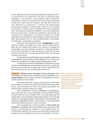 25

escrito, dependendo do contexto de produção. De qualquer forma,
o conhecimento da nomenclatura da área é importante para
responder o item proposto. Essas relações estão intimamente
interligadas à coerência e coesão do texto. Uma relação pode estar
correta sob o ponto de vista sintático, mas não sob o ponto de
vista semântico ou discursivo. A coerência de determinada
proposição pressupõe um sentido para o texto em uma situação
comunicativa. A coesão ocorre na relação entre todas as partes do
texto. Ela faz parte da superfície lingüística, mas está interligada às
estruturas discursivas e semânticas profundas, relacionadas aos
movimentos do pensamento. Por exemplo, podem ser citadas
habilidades como estabelecer relações lógico-semânticas entre dois
fatos apresentados em um texto (temporalidade, causalidade,
contraposição, comparação e oposição).
Este grupo de competências inclui a comparação. A habilidade de comparar pressupõe que o leitor confronte dois textos, a
partir de uma proposta que determina os termos e condições de
comparação, como, por exemplo, comparar em diferentes gêneros,
as formas de apresentar um lugar ficcional e um lugar real, um fato
ficcional e um fato real, uma situação científica real e uma situação
científica ficcional etc.
Em situação de produção de texto, estas competências destacam
a habilidade de o aluno escrever um texto ditado (2º ano - Ciclo I) ou de
produzir uma resposta a uma determinada questão (demais anos).
A repetição das mesmas habilidades em diferentes anos está
sujeita à complexidade dos textos propostos para leitura e produção
e às formas de se formular as perguntas nos itens, dependendo da
faixa etária do aluno e da sua maturidade intelectual.
Nessa tarefa de leitura, o leitor
precisa relacionar a informação
encontrada em um texto com
conhecimentos provenientes de
Nessa tarefa de leitura, o leitor precisa relacionar a informação outras fontes, distanciando-se
encontrada em um texto com conhecimentos provenientes de outras do texto e buscando
fontes, distanciando-se do texto e buscando argumentos em argumentos em conhecimentos
públicos (externos ao texto).
conhecimentos públicos (externos ao texto).
Grupo III Reflexão sobre conteúdo e forma de textos. Estas
competências se referem aos procedimentos que estabelecem uma
ressignificação para os textos com base na aplicação de conhecimentos públicos e estruturados.

Estas competências incluem a inferência. A habilidade de
inferir pressupõe que o aluno estabeleça, a partir de determinados
conhecimentos da área, conexões entre uma dada proposição de
caráter geral e uma proposição específica/conclusão. Essa conclusão
é particular à situação proposta, não podendo ser generalizada. Por
exemplo, as habilidades de inferir a tese, o tema ou o assunto principal
ou de inferir efeitos de ironia e humor em textos.
Estas competências incluem também a formulação de
hipóteses. A habilidade de formular hipóteses pressupõe que o leitor
calcule a possibilidade de resposta a uma questão sobre um
conhecimento específico da área que será examinado indiretamente
através de suas conseqüências e não de suas definições. A demonsMatriz de Referência para a Avaliação em Língua Portuguesa

 