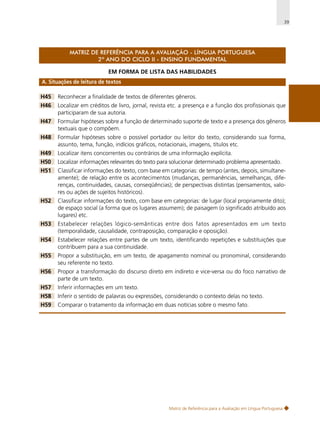 39

MATRIZ DE REFERÊNCIA PARA A AVALIAÇÃO - LÍNGUA PORTUGUESA
2º ANO DO CICLO II - ENSINO FUNDAMENTAL
EM FORMA DE LISTA DAS HABILIDADES
A. Situações de leitura de textos
H45

Reconhecer a finalidade de textos de diferentes gêneros.

H46

Localizar em créditos de livro, jornal, revista etc. a presença e a função dos profissionais que
participaram de sua autoria.

H47

Formular hipóteses sobre a função de determinado suporte de texto e a presença dos gêneros
textuais que o compõem.

H48

Formular hipóteses sobre o possível portador ou leitor do texto, considerando sua forma,
assunto, tema, função, indícios gráficos, notacionais, imagens, títulos etc.

H49

Localizar itens concorrentes ou contrários de uma informação explícita.

H50

Localizar informações relevantes do texto para solucionar determinado problema apresentado.

H51

Classificar informações do texto, com base em categorias: de tempo (antes, depois, simultaneamente); de relação entre os acontecimentos (mudanças, permanências, semelhanças, diferenças, continuidades, causas, conseqüências); de perspectivas distintas (pensamentos, valores ou ações de sujeitos históricos).

H52

Classificar informações do texto, com base em categorias: de lugar (local propriamente dito);
de espaço social (a forma que os lugares assumem); de paisagem (o significado atribuído aos
lugares) etc.

H53

Estabelecer relações lógico-semânticas entre dois fatos apresentados em um texto
(temporalidade, causalidade, contraposição, comparação e oposição).

H54

Estabelecer relações entre partes de um texto, identificando repetições e substituições que
contribuem para a sua continuidade.

H55

Propor a substituição, em um texto, de apagamento nominal ou pronominal, considerando
seu referente no texto.

H56

Propor a transformação do discurso direto em indireto e vice-versa ou do foco narrativo de
parte de um texto.

H57

Inferir informações em um texto.

H58

Inferir o sentido de palavras ou expressões, considerando o contexto delas no texto.

H59

Comparar o tratamento da informação em duas notícias sobre o mesmo fato.

Matriz de Referência para a Avaliação em Língua Portuguesa

 