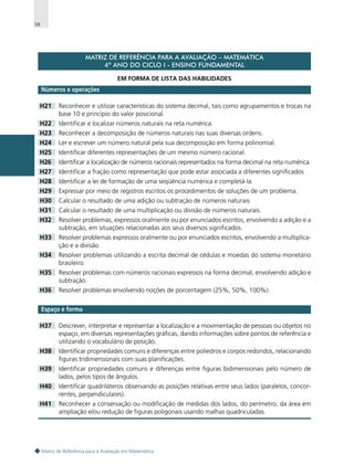 58

MATRIZ DE REFERÊNCIA PARA A AVALIAÇÃO – MATEMÁTICA
4º ANO DO CICLO I - ENSINO FUNDAMENTAL
EM FORMA DE LISTA DAS HABILIDADES

Números e operações
H21

Reconhecer e utilizar características do sistema decimal, tais como agrupamentos e trocas na
base 10 e princípio do valor posicional.

H22

Identificar e localizar números naturais na reta numérica.

H23

Reconhecer a decomposição de números naturais nas suas diversas ordens.

H24

Ler e escrever um número natural pela sua decomposição em forma polinomial.

H25

Identificar diferentes representações de um mesmo número racional.

H26

Identificar a localização de números racionais representados na forma decimal na reta numérica.

H27

Identificar a fração como representação que pode estar associada a diferentes significados

H28

Identificar a lei de formação de uma seqüência numérica e completá-la.

H29

Expressar por meio de registros escritos os procedimentos de soluções de um problema.

H30

Calcular o resultado de uma adição ou subtração de números naturais.

H31

Calcular o resultado de uma multiplicação ou divisão de números naturais.

H32

Resolver problemas, expressos oralmente ou por enunciados escritos, envolvendo a adição e a
subtração, em situações relacionadas aos seus diversos significados.

H33

Resolver problemas expressos oralmente ou por enunciados escritos, envolvendo a multiplicação e a divisão.

H34

Resolver problemas utilizando a escrita decimal de cédulas e moedas do sistema monetário
brasileiro.

H35

Resolver problemas com números racionais expressos na forma decimal, envolvendo adição e
subtração.

H36

Resolver problemas envolvendo noções de porcentagem (25%, 50%, 100%).

Espaço e forma
H37

Descrever, interpretar e representar a localização e a movimentação de pessoas ou objetos no
espaço, em diversas representações gráficas, dando informações sobre pontos de referência e
utilizando o vocabulário de posição.

H38

Identificar propriedades comuns e diferenças entre poliedros e corpos redondos, relacionando
figuras tridimensionais com suas planificações.

H39

Identificar propriedades comuns e diferenças entre figuras bidimensionais pelo número de
lados, pelos tipos de ângulos.

H40

Identificar quadriláteros observando as posições relativas entre seus lados (paralelos, concorrentes, perpendiculares).

H41

Reconhecer a conservação ou modificação de medidas dos lados, do perímetro, da área em
ampliação e/ou redução de figuras poligonais usando malhas quadriculadas.

Matriz de Referência para a Avaliação em Matemática

 