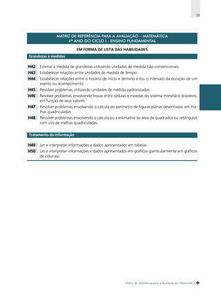 59

MATRIZ DE REFERÊNCIA PARA A AVALIAÇÃO – MATEMÁTICA
4º ANO DO CICLO I - ENSINO FUNDAMENTAL
EM FORMA DE LISTA DAS HABILIDADES

Grandezas e medidas
H42

Estimar a medida de grandezas utilizando unidades de medida não-convencionais.

H43

Estabelecer relações entre unidades de medida de tempo.

H44

Estabelecer relações entre o horário de início e término e /ou o intervalo da duração de um
evento ou acontecimento.

H45

Resolver problemas utilizando unidades de medida padronizadas.

H46

Resolver problemas envolvendo trocas entre cédulas e moedas do sistema monetário brasileiro,
em função de seus valores.

H47

Resolver problemas envolvendo o cálculo do perímetro de figuras planas desenhadas em malhas quadriculadas.

H48

Resolver problemas envolvendo o cálculo ou a estimativa da área de quadrados ou retângulos
com uso de malhas quadriculadas.

Tratamento da informação
H49

Ler e interpretar informações e dados apresentados em tabelas.

H50

Ler e interpretar informações e dados apresentados em gráficos (particularmente em gráficos
de colunas).

Matriz de Referência para a Avaliação em Matemática

 