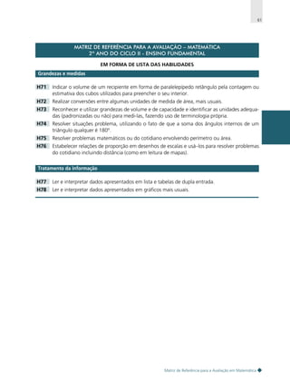 61

MATRIZ DE REFERÊNCIA PARA A AVALIAÇÃO – MATEMÁTICA
2º ANO DO CICLO II - ENSINO FUNDAMENTAL
EM FORMA DE LISTA DAS HABILIDADES

Grandezas e medidas
H71

Indicar o volume de um recipiente em forma de paralelepípedo retângulo pela contagem ou
estimativa dos cubos utilizados para preencher o seu interior.

H72

Realizar conversões entre algumas unidades de medida de área, mais usuais.

H73

Reconhecer e utilizar grandezas de volume e de capacidade e identificar as unidades adequadas (padronizadas ou não) para medi-las, fazendo uso de terminologia própria.

H74

Resolver situações problema, utilizando o fato de que a soma dos ângulos internos de um
triângulo qualquer é 180º.

H75

Resolver problemas matemáticos ou do cotidiano envolvendo perímetro ou área.

H76

Estabelecer relações de proporção em desenhos de escalas e usá–los para resolver problemas
do cotidiano incluindo distância (como em leitura de mapas).

Tratamento da informação
H77

Ler e interpretar dados apresentados em lista e tabelas de dupla entrada.

H78

Ler e interpretar dados apresentados em gráficos mais usuais.

Matriz de Referência para a Avaliação em Matemática

 