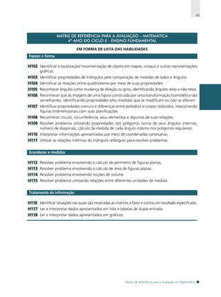 63

MATRIZ DE REFERÊNCIA PARA A AVALIAÇÃO – MATEMÁTICA
4º ANO DO CICLO II - ENSINO FUNDAMENTAL
EM FORMA DE LISTA DAS HABILIDADES

Espaço e forma
H102 Identificar a localização/ movimentação de objeto em mapas, croquis e outras representações
gráficas.
H103 Identificar propriedades de triângulos pela comparação de medidas de lados e ângulos.
H104 Identificar as relações entre quadriláteros por meio de suas propriedades.
H105 Reconhecer ângulos como mudança de direção ou giros, identificando ângulos retos e não-retos.
H106 Reconhecer que as imagens de uma figura construída por uma transformação homotética são
semelhantes, identificando propriedades e/ou medidas que se modificam ou não se alteram.
H107 Identificar propriedades comuns e diferenças entre poliedros e corpos redondos, relacionando
figuras tridimensionais com suas planificações.
H108 Reconhecer círculo, circunferência, seus elementos e algumas de suas relações.
H109 Resolver problema utilizando propriedades dos polígonos (soma de seus ângulos internos,
número de diagonais, cálculo da medida de cada ângulo interno nos polígonos regulares).
H110 Interpretar informações apresentadas por meio de coordenadas cartesianas.
H111 Utilizar as relações métricas do triângulo retângulo para resolver problemas.
Grandezas e medidas
H112 Resolver problema envolvendo o cálculo de perímetro de figuras planas.
H113 Resolver problema envolvendo o cálculo de área de figuras planas.
H114 Resolver problema envolvendo noções de volume.
H115 Resolver problema utilizando relações entre diferentes unidades de medida.
Tratamento da informação
H116 Identificar situações nas quais são mostradas as chances a favor e contra um resultado especificado.
H117 Ler e interpretar dados apresentados em lista e tabelas de dupla entrada.
H118 Ler e interpretar dados apresentados em gráficos.

Matriz de Referência para a Avaliação em Matemática

 