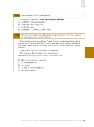 73

H 11

Inferir a resposta de uma dada adivinha.

Qual a resposta da adivinha: Qual é a aula favorita da vaca?
(A) RESPOSTA: – MÚUUUUUUSICA.*
(B)

RESPOSTA: – HISSSSSSSTÓRIA.

(C) RESPOSTA: – PIU!
(D) RESPOSTA: – AAAAAAAAAAAA...TUM!
H 12

Identificar personagens, descrições de personagens, cenários, referenciais espaciais
ou temporais em uma narrativa literária.

Numa casinha branca, lá no sítio do Picapau Amarelo, mora uma velha de mais de
sessenta anos. Chama-se Dona Benta. Quem passa pela estrada e a vê na varanda, de
cestinha de costura ao colo e óculos de ouro na ponta do nariz, segue seu caminho
pensando:
– Que tristeza viver assim tão sozinha neste deserto...
Mas engana-se. Dona Benta é a mais feliz das vovós...
LOBATO, Monteiro. Reinações de Narizinho. São Paulo: Editora Brasiliense, 1989.

Dona Benta ficava sentada costurando
(A) na varanda da casa.*
(B)

na estrada.

(C) ao lado de uma casinha branca.
(D) no caminho do sítio.

Exemplos de itens que medem as habilidades das Matrizes de Referência para a Avaliação em Língua Portuguesa

 