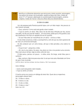 89

H 36

Identificar os diferentes elementos que estruturam o texto narrativo: personagens,
marcadores de tempo e de localização, seqüência lógica dos fatos, modos de
narrar (1ª e 3ª pessoa); adjetivação na caracterização de personagens, cenários
e objetos; modos de marcar o discurso alheio (discurso direto/indireto).
O CÃO E O LOBO

Um cão passeava pela floresta quando topou com um lobo magro. Aos poucos os
dois fizeram amizade.
– Puxa, cachorro! Como você está gordo e bem tratado...
– É que eu tenho um dono. Meu dono me dá três boas refeições por dia, escova
meu pêlo, me dá uma casa de madeira... Em troca disso, pede que eu lhe guarde a casa
dos assaltantes e lhe faça uns agrados de vez em quando.
– Só isso? Mas deve ser maravilhoso ter um dono – concluiu o lobo.
O cão então convenceu o lobo a acompanhá-lo, certo de que seu dono gostaria de
ter mais um animal de estimação.
Os dois andaram por um certo tempo, até que o lobo percebeu uma coleira no
cachorro.
– O que é isso? - perguntou o lobo.
– Ah, isto é uma coleira. Às vezes, meu dono se irrita e me prende numa corrente.
Mas é por pouco tempo, logo eu estou solto de novo.
O lobo parou, pensou um pouco... e voltou atrás. De longe, ainda falou para o
cachorro:
– Não, cachorro. Não sirvo para essa vida. Eu sei que mais vale a liberdade com fome
do que o luxo na prisão.
KUPSTAS, Márcia. Sete faces da fábula. São Paulo: Moderna, 1993. Texto adaptado.

Leia o diálogo.
– Como você está gordo e bem-tratado...
– É que eu tenho um dono.
O trecho acima nos mostra um diálogo do texto lido. Quais são os respectivos
personagens dessas falas?
(A) O lobo e o dono.
(B) O dono e o cão.
(C) O cão e o lobo.
(D) O lobo e o cão.*
Fonte: Saeb, 2001.

Exemplos de itens que medem as habilidades das Matrizes de Referência para a Avaliação em Língua Portuguesa

 