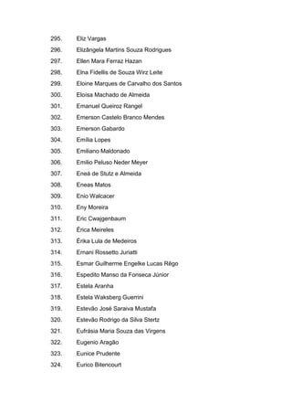 295. Eliz Vargas
296. Elizângela Martins Souza Rodrigues
297. Ellen Mara Ferraz Hazan
298. Elna Fidellis de Souza Wirz Leite
299. Eloine Marques de Carvalho dos Santos
300. Eloísa Machado de Almeida
301. Emanuel Queiroz Rangel
302. Emerson Castelo Branco Mendes
303. Emerson Gabardo
304. Emília Lopes
305. Emiliano Maldonado
306. Emilio Peluso Neder Meyer
307. Eneá de Stutz e Almeida
308. Eneas Matos
309. Enio Walcacer
310. Eny Moreira
311. Eric Cwajgenbaum
312. Érica Meireles
313. Érika Lula de Medeiros
314. Ernani Rossetto Juriatti
315. Esmar Guilherme Engelke Lucas Rêgo
316. Espedito Manso da Fonseca Júnior
317. Estela Aranha
318. Estela Waksberg Guerrini
319. Estevão José Saraiva Mustafa
320. Estevão Rodrigo da Silva Stertz
321. Eufrásia Maria Souza das Virgens
322. Eugenio Aragão
323. Eunice Prudente
324. Eurico Bitencourt
 