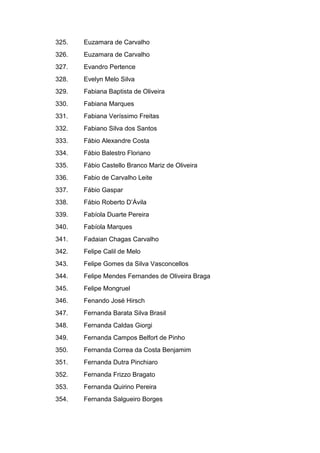 325. Euzamara de Carvalho
326. Euzamara de Carvalho
327. Evandro Pertence
328. Evelyn Melo Silva
329. Fabiana Baptista de Oliveira
330. Fabiana Marques
331. Fabiana Veríssimo Freitas
332. Fabiano Silva dos Santos
333. Fábio Alexandre Costa
334. Fábio Balestro Floriano
335. Fábio Castello Branco Mariz de Oliveira
336. Fabio de Carvalho Leite
337. Fábio Gaspar
338. Fábio Roberto D’Ávila
339. Fabíola Duarte Pereira
340. Fabíola Marques
341. Fadaian Chagas Carvalho
342. Felipe Calil de Melo
343. Felipe Gomes da Silva Vasconcellos
344. Felipe Mendes Fernandes de Oliveira Braga
345. Felipe Mongruel
346. Fenando José Hirsch
347. Fernanda Barata Silva Brasil
348. Fernanda Caldas Giorgi
349. Fernanda Campos Belfort de Pinho
350. Fernanda Correa da Costa Benjamim
351. Fernanda Dutra Pinchiaro
352. Fernanda Frizzo Bragato
353. Fernanda Quirino Pereira
354. Fernanda Salgueiro Borges
 