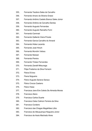 355. Fernanda Teodora Sales de Carvalho
356. Fernando Amaro da Silveira Grassi
357. Fernando Antônio Castelo Branco Sales Júnior
358. Fernando Antônio de Carvalho Dantas
359. Fernando Augusto Fernandes
360. Fernando Augusto Ramalho Forni
361. Fernando Caminati
362. Fernando Gallardo Vieira Prioste
363. Fernando Garcia Carvalho do Amaral
364. Fernando Hideo Lacerda
365. Fernando José Hirsch
366. Fernando Mundim Veloso
367. Fernando Neisser
368. Fernando Pereira
369. Fernando Tristao Fernandes
370. Fernando Zanelli Mitsunaga
371. Filipe Frederico da Silva Ferracin
372. Flávia D'Urso
373. Flavia Nogueira
374. Flávio Augusto Saraiva Saraus
375. Flávio Crocce Caetano
376. Flávio Hiasa
377. Francisca Jane Eire Calixto De Almeida Morais
378. Francisco Alano
379. Francisco Carlos Duarte
380. Francisco Celso Calmon Ferreira da Silva
381. Francisco Cordeiro
382. Francisco das Chagas Magalhães Lôbo
383. Francisco de Albuquerque Nogueira Júnior
384. Francisco de Assis Machado Alves
 