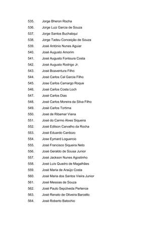 535. Jorge Bheron Rocha
536. Jorge Luiz Garcia de Souza
537. Jorge Santos Buchabqui
538. Jorge Tadeu Conceição de Souza
539. José António Nunes Aguiar
540. José Augusto Amorim
541. José Augusto Fontoura Costa
542. José Augusto Rodrigo Jr.
543. José Boaventura Filho
544. José Carlos Cal Garcia Filho
545. Jose Carlos Camargo Roque
546. José Carlos Costa Loch
547. José Carlos Dias
548. José Carlos Moreira da Silva Filho
549. José Carlos Tortima
550. José de Ribamar Viana
551. José do Carmo Alves Siqueira
552. José Edilson Carvalho da Rocha
553. José Eduardo Cardozo
554. Jose Eymard Loguercio
555. José Francisco Siqueira Neto
556. José Geraldo de Sousa Junior
557. José Jackson Nunes Agostinho
558. José Luís Quadro de Magalhães
559. José Maria de Araújo Costa
560. José Maria dos Santos Vieira Junior
561. José Messias de Souza
562. José Paulo Sepúlveda Pertence
563. José Renato de Oliveira Barcello
564. José Roberto Batochio
 