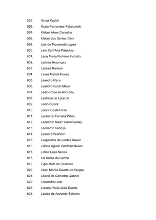 595. Katya Kozick
596. Kazia Fernandes Palanowski
597. Kleber Alves Carvalho
598. Kleber dos Santos Silva
599. Lais de Figueiredo Lopes
600. Laís Sant'Ana Paradiso
601. Lana Maria Pinheiro Furtado
602. Larissa Assunçao
603. Larissa Ramina
604. Laura Maeda Nunes
605. Leandro Raca
606. Leandro Souto Maior
607. Lédio Rosa de Andrade
608. Leidiane de Lacerda
609. Lenio Streck
610. Leocir Costa Rosa
611. Leonardo Ferreira Pillon
612. Leonardo Isaac Yarochewsky
613. Leonardo Saboya
614. Leonora Waihrich
615. Leopoldina de Lurdes Xavier
616. Letícia Aguiar Cardoso Naves
617. Lídice Lapa Nunes
618. Lie Uema do Carmo
619. Lígia Melo de Casimiro
620. Lilian Monks Duarte de Vargas
621. Liliane de Carvalho Gabriel
622. Lissandra Leite
623. Lorena Paula José Duarte
624. Louise de Azevedo Teixeira
 