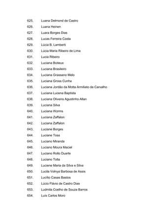 625. Luana Delmond de Castro
626. Luana Heinen
627. Luara Borges Dias
628. Lucas Ferreira Costa
629. Lúcia B. Lamberti
630. Lúcia Maria Ribeiro de Lima
631. Lucia Ribeiro
632. Luciana Boiteux
633. Luciana Brasileiro
634. Luciana Grassano Melo
635. Luciana Gross Cunha
636. Luciana Jordão da Motta Armiliato de Carvalho
637. Luciana Lucena Baptista
638. Luciana Oliveira Agustinho Allan
639. Luciana Silva
640. Luciana Worms
641. Luciana Zaffalon
642. Luciana Zaffalon
643. Luciane Borges
644. Luciane Toss
645. Luciano Miranda
646. Luciano Moura Maciel
647. Luciano Rollo Duarte
648. Luciano Tolla
649. Luciene Maria da Silva e Silva
650. Lucila Volnya Barbosa de Assis
651. Lucílio Casas Bastos
652. Lúcio Flávio de Castro Dias
653. Ludmila Coelho de Souza Barros
654. Luís Carlos Moro
 