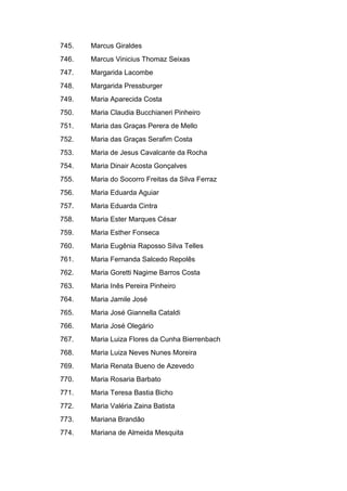 745. Marcus Giraldes
746. Marcus Vinicius Thomaz Seixas
747. Margarida Lacombe
748. Margarida Pressburger
749. Maria Aparecida Costa
750. Maria Claudia Bucchianeri Pinheiro
751. Maria das Graças Perera de Mello
752. Maria das Graças Serafim Costa
753. Maria de Jesus Cavalcante da Rocha
754. Maria Dinair Acosta Gonçalves
755. Maria do Socorro Freitas da Silva Ferraz
756. Maria Eduarda Aguiar
757. Maria Eduarda Cintra
758. Maria Ester Marques César
759. Maria Esther Fonseca
760. Maria Eugênia Raposso Silva Telles
761. Maria Fernanda Salcedo Repolês
762. Maria Goretti Nagime Barros Costa
763. Maria Inês Pereira Pinheiro
764. Maria Jamile José
765. Maria José Giannella Cataldi
766. Maria José Olegário
767. Maria Luiza Flores da Cunha Bierrenbach
768. Maria Luiza Neves Nunes Moreira
769. Maria Renata Bueno de Azevedo
770. Maria Rosaria Barbato
771. Maria Teresa Bastia Bicho
772. Maria Valéria Zaina Batista
773. Mariana Brandão
774. Mariana de Almeida Mesquita
 