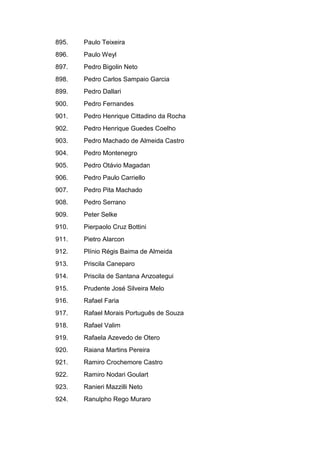895. Paulo Teixeira
896. Paulo Weyl
897. Pedro Bigolin Neto
898. Pedro Carlos Sampaio Garcia
899. Pedro Dallari
900. Pedro Fernandes
901. Pedro Henrique Cittadino da Rocha
902. Pedro Henrique Guedes Coelho
903. Pedro Machado de Almeida Castro
904. Pedro Montenegro
905. Pedro Otávio Magadan
906. Pedro Paulo Carriello
907. Pedro Pita Machado
908. Pedro Serrano
909. Peter Selke
910. Pierpaolo Cruz Bottini
911. Pietro Alarcon
912. Plínio Régis Baima de Almeida
913. Priscila Caneparo
914. Priscila de Santana Anzoategui
915. Prudente José Silveira Melo
916. Rafael Faria
917. Rafael Morais Português de Souza
918. Rafael Valim
919. Rafaela Azevedo de Otero
920. Raiana Martins Pereira
921. Ramiro Crochemore Castro
922. Ramiro Nodari Goulart
923. Ranieri Mazzilli Neto
924. Ranulpho Rego Muraro
 