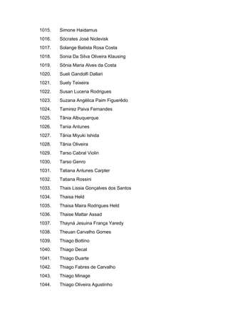 1015. Simone Haidamus
1016. Sócrates José Niclevisk
1017. Solange Batista Rosa Costa
1018. Sonia Da Silva Oliveira Klausing
1019. Sônia Maria Alves da Costa
1020. Sueli Gandolfi Dallari
1021. Suely Teixeira
1022. Susan Lucena Rodrigues
1023. Suzana Angélica Paim Figuerêdo
1024. Tamirez Paiva Fernandes
1025. Tânia Albuquerque
1026. Tania Antunes
1027. Tânia Miyuki Ishida
1028. Tânia Oliveira
1029. Tarso Cabral Violin
1030. Tarso Genro
1031. Tatiana Antunes Carpter
1032. Tatiana Rossini
1033. Thais Lissia Gonçalves dos Santos
1034. Thaisa Held
1035. Thaisa Maira Rodrigues Held
1036. Thaise Mattar Assad
1037. Thayná Jesuina França Yaredy
1038. Theuan Carvalho Gomes
1039. Thiago Bottino
1040. Thiago Decat
1041. Thiago Duarte
1042. Thiago Fabres de Carvalho
1043. Thiago Minage
1044. Thiago Oliveira Agustinho
 