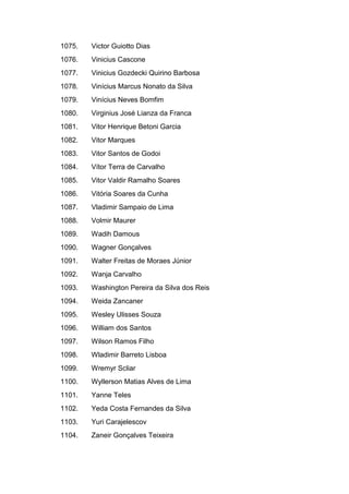 1075. Victor Guiotto Dias
1076. Vinicius Cascone
1077. Vinicius Gozdecki Quirino Barbosa
1078. Vinícius Marcus Nonato da Silva
1079. Vinícius Neves Bomfim
1080. Virginius José Lianza da Franca
1081. Vitor Henrique Betoni Garcia
1082. Vitor Marques
1083. Vitor Santos de Godoi
1084. Vítor Terra de Carvalho
1085. Vitor Valdir Ramalho Soares
1086. Vitória Soares da Cunha
1087. Vladimir Sampaio de Lima
1088. Volmir Maurer
1089. Wadih Damous
1090. Wagner Gonçalves
1091. Walter Freitas de Moraes Júnior
1092. Wanja Carvalho
1093. Washington Pereira da Silva dos Reis
1094. Weida Zancaner
1095. Wesley Ulisses Souza
1096. William dos Santos
1097. Wilson Ramos Filho
1098. Wladimir Barreto Lisboa
1099. Wremyr Scliar
1100. Wyllerson Matias Alves de Lima
1101. Yanne Teles
1102. Yeda Costa Fernandes da Silva
1103. Yuri Carajelescov
1104. Zaneir Gonçalves Teixeira
 