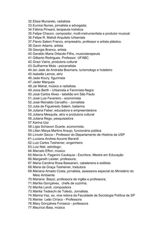 32.Elisia Munareto, radialista
33.Eunice Nunes, jornalista e advogada;
34.Fátima Pinsard, terapeuta holística
35.Felipe Chacon, compositor, multi-instrumentista e produtor musical.
36.Felipe R. Matioli Arquiteto Urbanista
37.Flavio Salem Franco, empresário, professor e artista plástico.
38.Gavin Adams, artista
39.Georgia Branco, artista
40.Geraldo Maria Orlando Filho, musicoterapeuta
41.Gilberto Rodrigues. Professor UFABC
42.Grazi Vieira, produtora cultural
43.Guilherme Mola - psicanalista
44.Ian Jaak de Andrada Bosmans, turismologo e hoteleiro
45.Isabella Lemos, atriz
46.Jade Koury, figurinista
47.Jader Marques
48.Jai Mahal, músico e radialista.
49.Joice Berth - Urbanista e Feminista Negra
50.José Carlos Alves - tabelião em São Paulo
51.José Luis Fevereiro - economista
52.José Reinaldo Carvalho - Jornalista
53.Julia de Figueiredo Salem, bailarina
54.Juliana Faber, educadora e empreendedora
55.Juliana Mesquita, atriz e produtora cultural
56.Juliana Rego, pesquisadora
57.Karina Uzz
58.Lígia Schiavon Duarte, economista;
59.Lilian Marya Martins Araujo, funcionária pública
60.Lincoln Secco - Professor do Departamento de História da USP
61.Luciana Andrea Accorsi Berardi
62.Luiz Carlos Tesheiner, engenheiro
63.Luiz Niel, astrólogo;
64.Marcelo Effori, músico
65.Marcia A. Paganini Cavéquia - Escritora. Mestre em Educação
66.Margareth Leister, professora;
67.Maria Carolina Rosa Bassarani, cabelereira e estilista
68.Maria da Graça Tesheiner, tradutora
69.Mariana Amado Costa, jornalista, assessora especial do Ministério do
Meio Ambiente
70.Mariane Biazzi, professora de inglês e professora;
71.Marília Gonçalves, chefe de cozinha;
72.Marília Landi, compositora
73.Marilia Tedeschi de Toledo, Jornalista.
74.Marina Vaz, ex, vice reitora da Faculdade de Sociologia Política de SP
75.Marise Leão Ciríaco - Professora
76.Mary Gonçalves Fonseca - professora
77.Maurício Baia, músico
 