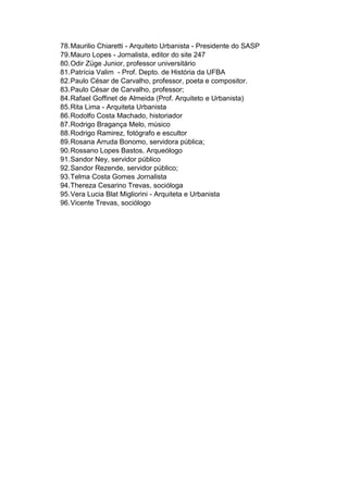 78.Maurilio Chiaretti - Arquiteto Urbanista - Presidente do SASP
79.Mauro Lopes - Jornalista, editor do site 247
80.Odir Züge Junior, professor universitário
81.Patrícia Valim - Prof. Depto. de História da UFBA
82.Paulo César de Carvalho, professor, poeta e compositor.
83.Paulo César de Carvalho, professor;
84.Rafael Goffinet de Almeida (Prof. Arquiteto e Urbanista)
85.Rita Lima - Arquiteta Urbanista
86.Rodolfo Costa Machado, historiador
87.Rodrigo Bragança Melo, músico
88.Rodrigo Ramirez, fotógrafo e escultor
89.Rosana Arruda Bonomo, servidora pública;
90.Rossano Lopes Bastos, Arqueólogo
91.Sandor Ney, servidor público
92.Sandor Rezende, servidor público;
93.Telma Costa Gomes Jornalista
94.Thereza Cesarino Trevas, socióloga
95.Vera Lucia Blat Migliorini - Arquiteta e Urbanista
96.Vicente Trevas, sociólogo
 