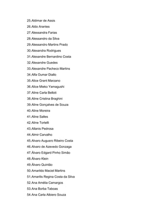 25.Aldimar de Assis
26.Aldo Arantes
27.Alessandra Farias
28.Alessandro da Silva
29.Alessandro Martins Prado
30.Alexandra Rodrigues
31.Alexandre Bernardino Costa
32.Alexandre Guedes
33.Alexandre Pacheco Martins
34.Alfa Oumar Diallo
35.Alice Grant Marzano
36.Alice Mieko Yamagushi
37.Aline Carla Belloti
38.Aline Cristina Braghini
39.Aline Gonçalves de Souza
40.Aline Moreira
41.Aline Salles
42.Aline Tortelli
43.Allanis Pedrosa
44.Almir Carvalho
45.Alvaro Augusro Ribeiro Costa
46.Alvaro de Azevedo Gonzaga
47.Álvaro Edgard Pinho Simão
48.Álvaro Klein
49.Álvaro Quintão
50.Amarildo Maciel Martins
51.Amarilis Regina Costa da Silva
52.Ana Amélia Camargos
53.Ana Borba Taboas
54.Ana Carla Albiero Souza
 