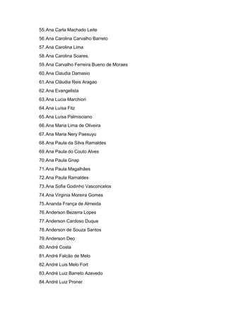 55.Ana Carla Machado Leite
56.Ana Carolina Carvalho Barreto
57.Ana Carolina Lima
58.Ana Carolina Soares.
59.Ana Carvalho Ferreira Bueno de Moraes
60.Ana Claudia Damasio
61.Ana Cláudia Reis Aragao
62.Ana Evangelista
63.Ana Lucia Marchiori
64.Ana Luísa Fitz
65.Ana Luísa Palmisciano
66.Ana Maria Lima de Oliveira
67.Ana Maria Nery Paesuyu
68.Ana Paula da Silva Ramaldes
69.Ana Paula do Couto Alves
70.Ana Paula Gnap
71.Ana Paula Magalhães
72.Ana Paula Ramaldes
73.Ana Sofia Godinho Vasconcelos
74.Ana Virginia Moreira Gomes
75.Ananda França de Almeida
76.Anderson Bezerra Lopes
77.Anderson Cardoso Duque
78.Anderson de Souza Santos
79.Anderson Deo
80.André Costa
81.André Falcão de Melo
82.André Luis Melo Fort
83.André Luiz Barreto Azevedo
84.André Luiz Proner
 