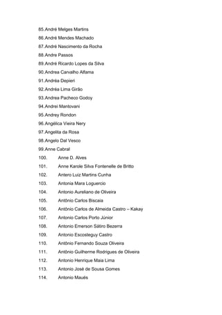 85.André Melges Martins
86.André Mendes Machado
87.André Nascimento da Rocha
88.Andre Passos
89.André Ricardo Lopes da Silva
90.Andrea Carvalho Alfama
91.Andréa Depieri
92.Andréa Lima Girão
93.Andrea Pacheco Godoy
94.Andrei Mantovani
95.Andrey Rondon
96.Angélica Vieira Nery
97.Angelita da Rosa
98.Angelo Dal Vesco
99.Anne Cabral
100. Anne D. Alves
101. Anne Karole Silva Fontenelle de Britto
102. Antero Luiz Martins Cunha
103. Antonia Mara Loguercio
104. Antonio Aureliano de Oliveira
105. Antônio Carlos Biscaia
106. Antônio Carlos de Almeida Castro – Kakay
107. Antonio Carlos Porto Júnior
108. Antonio Emerson Sátiro Bezerra
109. Antonio Escosteguy Castro
110. Antônio Fernando Souza Oliveira
111. Antônio Guilherme Rodrigues de Oliveira
112. Antonio Henrique Maia Lima
113. Antonio José de Sousa Gomes
114. Antonio Maués
 
