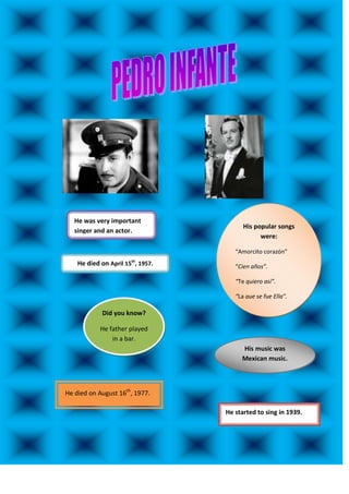 He was very important
                                        His popular songs
   singer and an actor.
                                              were:

                                     “Amorcito corazón”
                       th
    He died on April 15 , 1957.      “Cien años”.

                                     “Te quiero así”.

                                     “La que se fue Ella”.

            Did you know?            “Paloma Querida”.

            He father played
                in a bar.
                                       His music was
                                       Mexican music.



He died on August 16th, 1977.

                                  He started to sing in 1939.
 