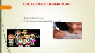 CREACIONES DRAMATICAS
 Construir algo de la nada-
 El niño crea guiones para llevarlos a la escuela
 