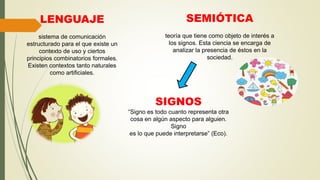LENGUAJE
sistema de comunicación
estructurado para el que existe un
contexto de uso y ciertos
principios combinatorios formales.
Existen contextos tanto naturales
como artificiales.
SEMIÓTICA
teoría que tiene como objeto de interés a
los signos. Esta ciencia se encarga de
analizar la presencia de éstos en la
sociedad.
SIGNOS
“Signo es todo cuanto representa otra
cosa en algún aspecto para alguien.
Signo
es lo que puede interpretarse” (Eco).
 