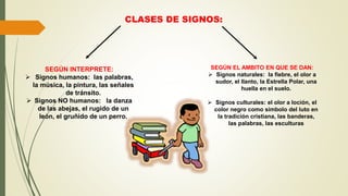 CLASES DE SIGNOS:
SEGÚN INTERPRETE:
 Signos humanos: las palabras,
la música, la pintura, las señales
de tránsito.
 Signos NO humanos: la danza
de las abejas, el rugido de un
león, el gruñido de un perro.
SEGÚN EL AMBITO EN QUE SE DAN:
 Signos naturales: la fiebre, el olor a
sudor, el llanto, la Estrella Polar, una
huella en el suelo.
 Signos culturales: el olor a loción, el
color negro como símbolo del luto en
la tradición cristiana, las banderas,
las palabras, las esculturas
 