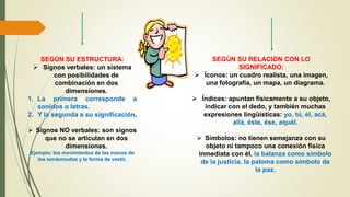 SEGÚN SU ESTRUCTURA:
 Signos verbales: un sistema
con posibilidades de
combinación en dos
dimensiones.
1. La primera corresponde a
sonidos o letras.
2. Y la segunda a su significación.
 Signos NO verbales: son signos
que no se articulan en dos
dimensiones.
Ejemplo: los movimientos de las manos de
los sordomudos y la forma de vestir,
SEGÚN SU RELACION CON LO
SIGNIFICADO:
 Íconos: un cuadro realista, una imagen,
una fotografía, un mapa, un diagrama.
 Índices: apuntan físicamente a su objeto,
indicar con el dedo, y también muchas
expresiones lingüísticas: yo, tú, él, acá,
allá, éste, ése, aquél.
 Símbolos: no tienen semejanza con su
objeto ni tampoco una conexión física
inmediata con él. la balanza como símbolo
de la justicia, la paloma como símbolo de
la paz,
 