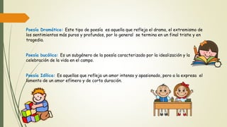 Poesía Dramática: Este tipo de poesía es aquella que refleja el drama, el extremismo de
los sentimientos más puros y profundos, por lo general se termina en un final triste y en
tragedia.
Poesía bucólica: Es un subgénero de la poesía caracterizado por la idealización y la
celebración de la vida en el campo.
Poesía Idílica: Es aquellas que refleja un amor intenso y apasionado, pero a la expresa el
lamento de un amor efímero y de corta duración.
 