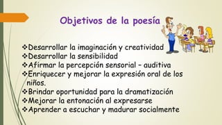 Objetivos de la poesía
Desarrollar la imaginación y creatividad
Desarrollar la sensibilidad
Afirmar la percepción sensorial – auditiva
Enriquecer y mejorar la expresión oral de los
niños.
Brindar oportunidad para la dramatización
Mejorar la entonación al expresarse
Aprender a escuchar y madurar socialmente
 