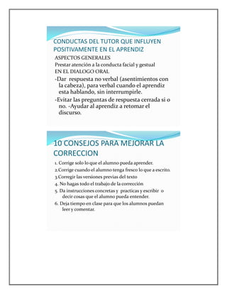 CONDUCTAS DEL TUTOR QUE INFLUYEN
POSITIVAMENTE EN EL APRENDIZ
ASPECTOS GENERALES
Prestar atención a la conducta facial y gestual
EN EL DIALOGO ORAL
-Dar respuesta no verbal (asentimientos con
la cabeza), para verbal cuando el aprendiz
esta hablando, sin interrumpirle.
-Evitar las preguntas de respuesta cerrada si o
no. -Ayudar al aprendiz a retomar el
discurso.
10 CONSEJOS PARA MEJORAR LA
CORRECCION
1. Corrige solo lo que el alumno pueda aprender.
2.Corrige cuando el alumno tenga fresco lo que a escrito.
3.Corregir las versiones previas del texto
4. No hagas todo el trabajo de la corrección
5. Da instrucciones concretas y practicas y escribir o
decir cosas que el alumno pueda entender.
6. Deja tiempo en clase para que los alumnos puedan
leer y comentar.
 