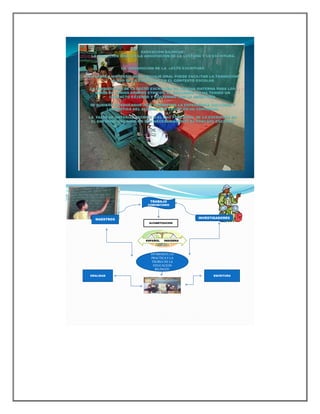 EN MEXICO, LA
PRACTICA Y LA
TEORIA DE LA
EDUCACION
BILINGÜE.
MAESTROS
TRABAJO
COMUNITARIO
INVESTIGADORES
ALFABETIZACION
ESPAÑOL INDIGENA
ORALIDAD ESCRITURA
 