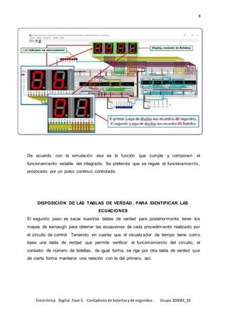 8
Electrónica Digital. Fase 3. - Contadoresde botellasyde segundos - Grupo 203042_10
De acuerdo con la simulación esa es la función que cumple y componen el
funcionamiento estable del integrado. Se pretende que se regule el funcionamiento,
provocado por un pulso continuo controlado.
DISPOSICION DE LAS TABLAS DE VERDAD, PARA IDENTIFICAR LAS
ECUACIONES
El segundo paso es sacar nuestras tablas de verdad para posteriormente tener los
mapas de karnaugh para obtener las ecuaciones de cada procedimiento realizado por
el circuito de control. Teniendo en cuenta que el visualizador de tiempo tiene como
base una tabla de verdad que permite verificar el funcionamiento del circuito, el
contador de número de botellas, de igual forma, se rige por otra tabla de verdad que
de cierta forma mantiene una relación con la del primero, así:
 