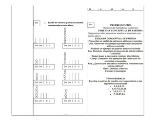 72        :6         12         :6         2




AM    1. Escribe en números y letras la cantidad
         representada en cada abaco                 AA                    PRERREQUISITOS
                                                                   Revisión del Aprendizaje Autónomo
                                                               ESQUEMA CONCEPTUAL DE PARTIDA
                                                   Diagnosticar sobre secuencias numéricas crecientes con
                                                   patrón aditivo
                                                          ESQUEMA CONCEPTUAL DE PARTIDA
                                                    Presentar un cartel de patrones aditivos crecientes
                                                    Obs. Observar los ejemplos presentados de patrón
Dm Um C D U                Dm Um C D U                               aditivo creciente
                                                      Realizar un ejemplo de patrón aditivo creciente
                                                   Exp. Resolver el ejemplo propuesto de patrón aditivo
                                                                         creciente
                                                       Seguir paso a paso para resolver el problema
                                                     Comp. Comparar los ejemplos del cartel con los
                                                                   ejemplos propuestos
                                                   Abs. ¿Que es una secuencia numérica creciente con
Dm Um C D U                Dm Um C D U                                patrón aditivo?
                                                                  Genr. Unificar criterios
                                                                    Formar el concepto


                                                                    TRANSFERENCIA
                                                    Escriba el patrón de cambio correspondiente a las
Dm Um C D U                Dm Um C D U
                                                                  siguientes secuencias
                                                                            2,4,6,8,10
                                                                          5,10.15,20,25
                                                                           3,6,9,12,15
                                                                           7,14,21,24


Dm Um C D U                Dm Um C D U
 