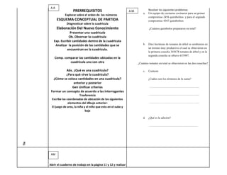 A.A
                        PRERREQUISITOS                               A.M14.            Resolver los siguientes problemas
                                                                                  a.   Un equipo de cocineras cocinaron para un primer
                  Explorar sobre el orden de los números
                                                                                       compromiso 2456 quimbolitos y para el segundo
             ESQUEMA CONCEPTUAL DE PARTIDA                                             compromiso 4387 quimbolitos
                   Diagnosticar sobre la cuadricula
             Elaboración Del Nuevo Conocimiento                                        ¿Cuántos quimbolos prepararon en total?
                     Presentar una cuadricula
                    Ob. Observar la cuadricula
         Exp. Escribir cantidades dentro de la cuadricula
          Analizar la posición de las cantidades que se                           b.   Diez hectáreas de tomates de árbol se sembraron en
                                                                                       un terreno muy productivo el cual se obtuvieron en
                   encuentran en la cuadricula.
                                                                                       la primera cosecha 345678 tomates de árbol y en la
                                                                                       segunda cosecha se obtuvo 653987.
          Comp. comparar las cantidades ubicadas en la
                   cuadricula una con otra                                    ¿Cuántos tomates en total se obtuvieron en las dos cosechas?

                 Abs. ¿Qué es una cuadricula?                                     c.   Conteste
                 ¿Para qué sirve la cuadrícula?
         ¿Cómo se coloca cantidades en una cuadricula?                                 ¿Cuáles son los términos de la suma?
                      anterior y posterior
                     Gen Unificar criterios                                            ……………………………………………..
       Formar un concepto de acuerdo a las interrogantes
                               Trasferencia                                            ……………………………………………..
        Escribe las coordenadas de ubicación de los siguientes
                     elementos del dibujo anterior:                                    ……………………………………………..
        El juego de aros, la niña y el niño que esta en el sube y
                                   baja

                                                                                  d.   ¿Qué es la adición?

                                                                                       ……………………………………………
Tie




       AM


      Abrir el cuaderno de trabajo en la página 11 y 12 y realizar
 
