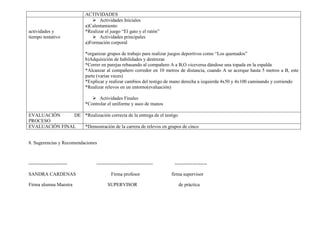 ACTIVIDADES
                               Actividades Iníciales
                           a)Calentamiento
actividades y              *Realizar el juego “El gato y el ratón”
tiempo tentativo               Actividades principales
                           a)Formación corporal

                           *organizar grupos de trabajo para realizar juegos deportivos como “Los quemados”
                           b)Adquisición de habilidades y destrezas
                           *Correr en parejas rebasando al compañero A a B,O viceversa dándose una topada en la espalda
                           *Alcanzar al compañero corredor en 10 metros de distancia, cuando A se acerque hasta 5 metros a B, este
                           parte (varias veces)
                           *Explicar y realizar cambios del testigo de mano derecha a izquierda 4x50 y 4x100 caminando y corriendo
                           *Realizar relevos en un entorno(evaluación)

                               Actividades Finales
                           *Controlar el uniforme y aseo de manos

EVALUACIÓN     DE *Realización correcta de la entrega de el testigo
PROCESO
EVALUACIÓN FINAL  *Demostración de la carrera de relevos en grupos de cinco


8. Sugerencias y Recomendaciones



------------------------        -----------------------------------    --------------------

SANDRA CARDENAS                          Firma profesor               firma supervisor

Firma alumna Maestra                  SUPERVISOR                         de práctica
 