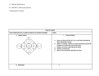 4.1. Método Demostrativo

4.2. TÉCNICA: Observación directa

5. Información Científica




                                                              Hoja de Trabajo
 Tema: Elaboración de un cuadro de adorno con material reciclable        Fecha:
           a. Diseño Gráfico                                                              i.   Proceso Gráfico


                                                                            a. trazar una línea vertical de 17 cm y una línea horizontal de
                                                                               10cm calculando la mitad
                                                                            b. utilizar un compás, realizar un circulo colocando la punta del
                                                                               compas en el centro de la de las dos líneas
                                                                            c. realizar un circulo a cada lado de las líneas
                                                                            d. realizar un semicírculo
                                                                            e. trazar en los círculos de cada lado una línea




           b. Materiales                                                           c.
 