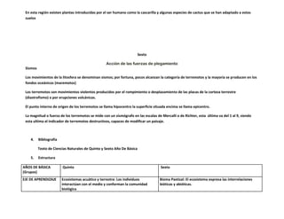 En esta región existen plantas introducidas por el ser humano como la cascarilla y algunas especies de cactus que se han adaptado a estos
 suelos




                                                                        Sexto

                                                  Acción de las fuerzas de plegamiento
 Sismos

 Los movimientos de la litosfera se denominan sismos; por fortuna, pocos alcanzan la categoría de terremotos y la mayoría se producen en los
 fondos oceánicos (maremotos)

 Los terremotos son movimientos violentos producidos por el rompimiento o desplazamiento de las placas de la corteza terrestre
 (diastrofismo) o por erupciones volcánicas.

 El punto interno de origen de los terremotos se llama hipocentro la superficie situada encima se llama epicentro.

 La magnitud o fuerza de los terremotos se mide con un sismógrafo en las escalas de Mercalli o de Richter, esta última va del 1 al 9, siendo
 esta ultima el indicador de terremotos destructivos, capaces de modificar un paisaje.



    4.    Bibliografía

          Texto de Ciencias Naturales de Quinto y Sexto Año De Básica

    5.    Estructura

AÑOS DE BÁSICA           Quinto                                                     Sexto
(Grupos)
EJE DE APRENDIZAJE       Ecosistemas acuático y terrestre: Los individuos          Bioma Pastizal: El ecosistema expresa las interrelaciones
                         interactúan con el medio y conforman la comunidad         bióticas y abióticas.
                         biológica
 