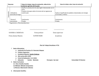 Recursos                         Hojas de trabajo, hojas de evaluación, video de los                      Hojas de trabajo, video, hojas de evaluación
                                   productos agrícolas del Ecuador
                                   Clasifica la producción de cada región relacionando con el
                                   clima
                                   Propone mensajes sobre el turismo de las regiones de
Evaluación


             Indicadores           nuestro país                                                   Explica el significado de palabras relacionadas con energía
             Esenciales de logro                                                                  acumulada y cinética


              Técnica E            Cuestionario                                                   Cuestionario
             Instrumento           Prueba                                                         Prueba
       . Sugerencias y Recomendaciones



       ------------------------                   -----------------------------------           --------------------

       SANDRA CARDENAS                                     Firma profesor                     firma supervisor

       Firma alumna Maestra                             SUPERVISOR                                de práctica




                                                                      Plan De Trabajo Simultáneo N°31

              7. Datos Informativos
                     a. Institución De Practica: Dr. Honorato Vásquez
                     b. Profesor Supervisor:
                     c. Estudiante Maestra: Sandra Cárdenas
                     d. Año Lectivo:2011-2012
                     e. Fecha De Realización: 11-11-2011
                     f. Ubicación:        Cantón: Montufar                          Parroquia: San José                           Comunidad: El Chamizo
              8. Datos Curriculares
                 2.1 Área: Estudios Sociales
                 2.2 Método: Método Comparativo
                 2.3Técnica: Observación Indirecta

              3. Información Científica
 